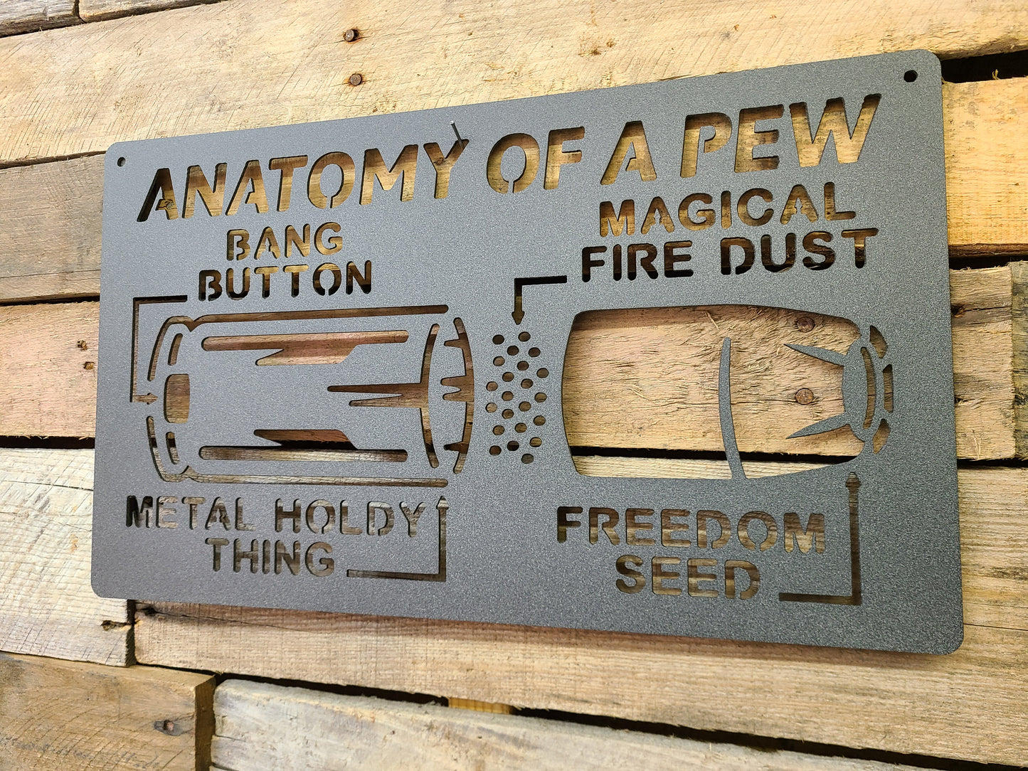 Anatomy of a Pew