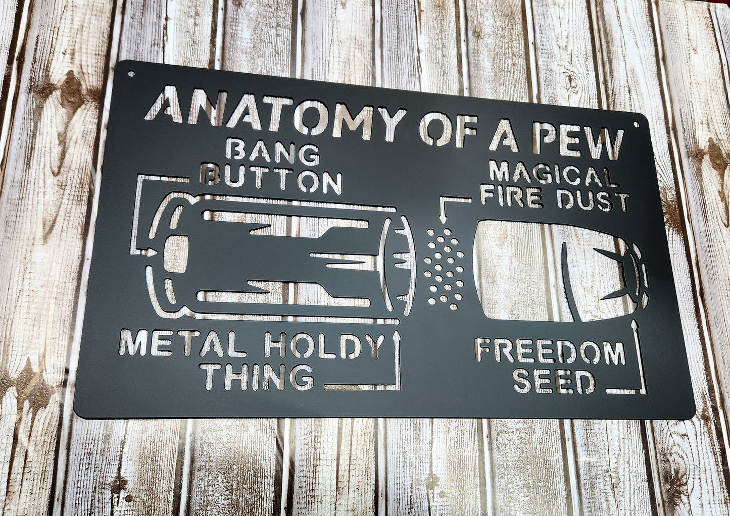 Anatomy of a Pew