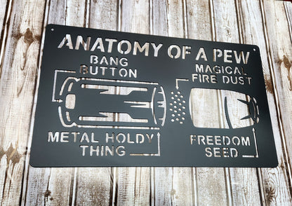 Anatomy of a Pew