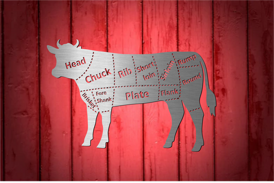 Beef Cuts Cow Butcher Diagram