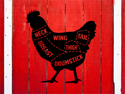 Chicken Cuts Poultry Butchers Diagram