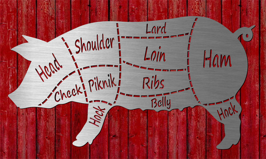 Pork Cuts Pig Butcher Sign